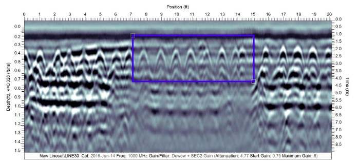 SubAerica GPR equipment on site